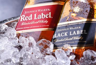 Diageo's Strategic Approach to Market Share Growth