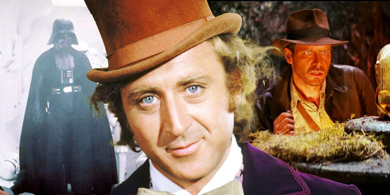 Unforgettable Character Introductions in Movies