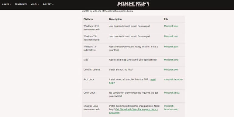 Download Minecraft Java Edition for Chromebook - Install the Java Edition