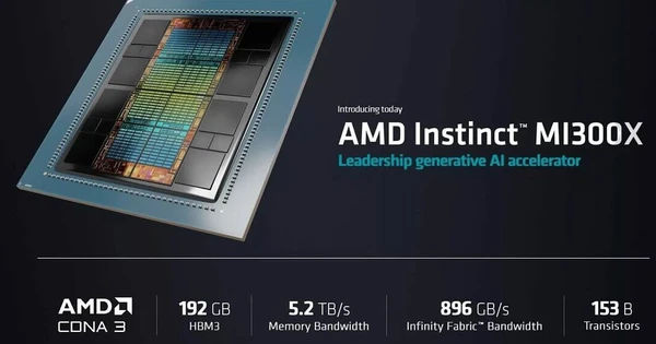Sức hút của GPU AMD Instinct MI300X trong lĩnh vực trí tuệ nhân tạo