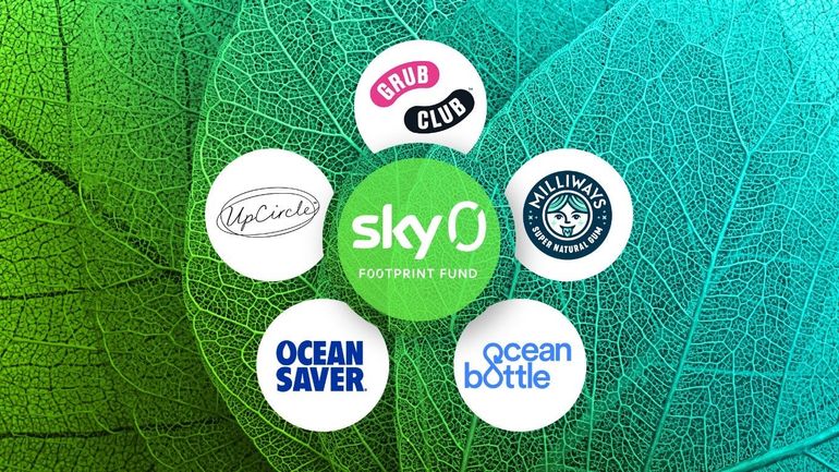 Grub Club's Sustainable Initiative Wins Sky's £2M Ad Fund, Setting a New Standard for Sustainability