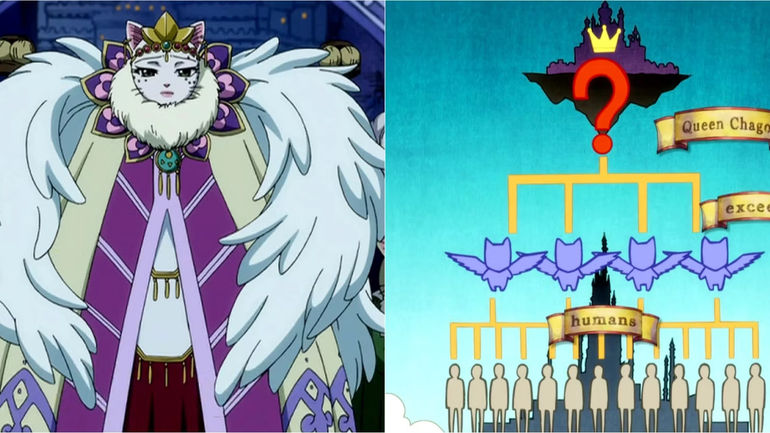 The Enchanting Secrets behind the Exceed Race in Fairy Tail