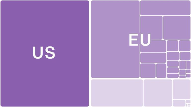 Unveiling the Channels of Ukraine Aid: A Comprehensive Visual Guide