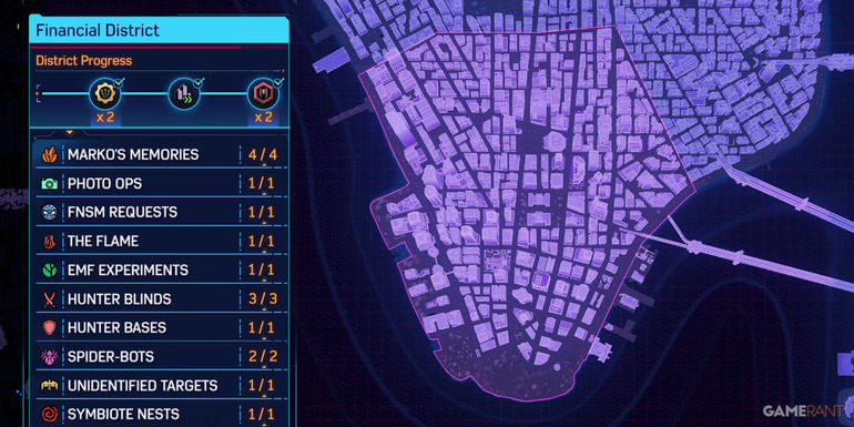 Discover the Ultimate Guide to Marvel's Spider-Man 2: Mastering the Financial District (100% Completion Map)