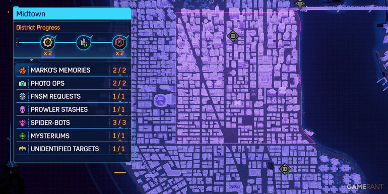 Mastering Midtown: The Ultimate Guide to Achieving 100% Completion in Marvel's Spider-Man 2
