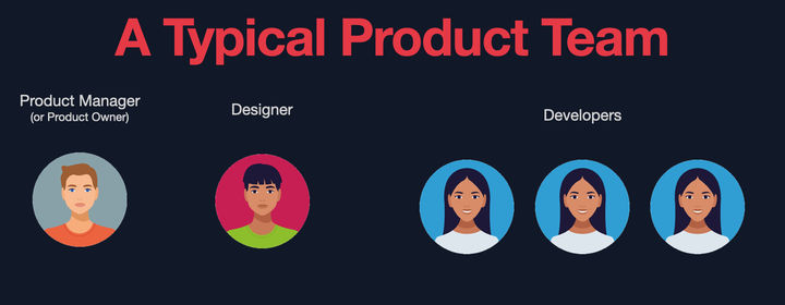 typical-product-team