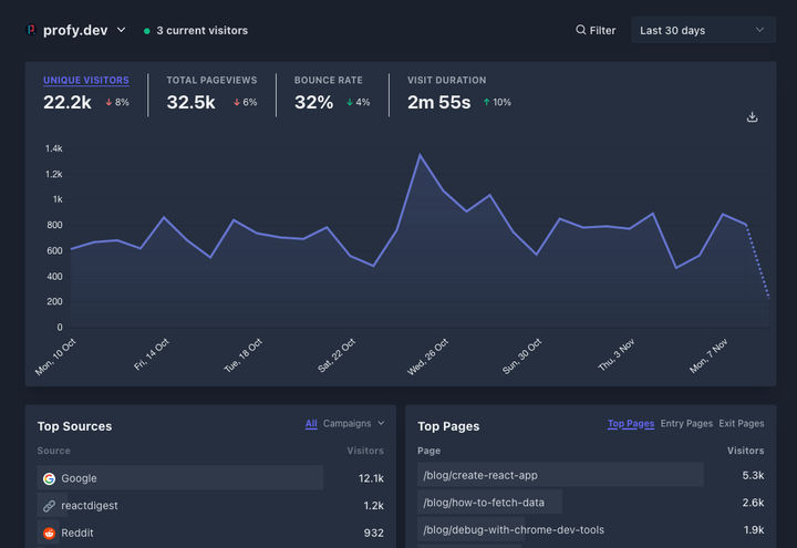web-analytics.png