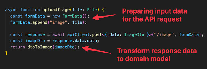 Screenshot showing API code that also transforms input and output data.