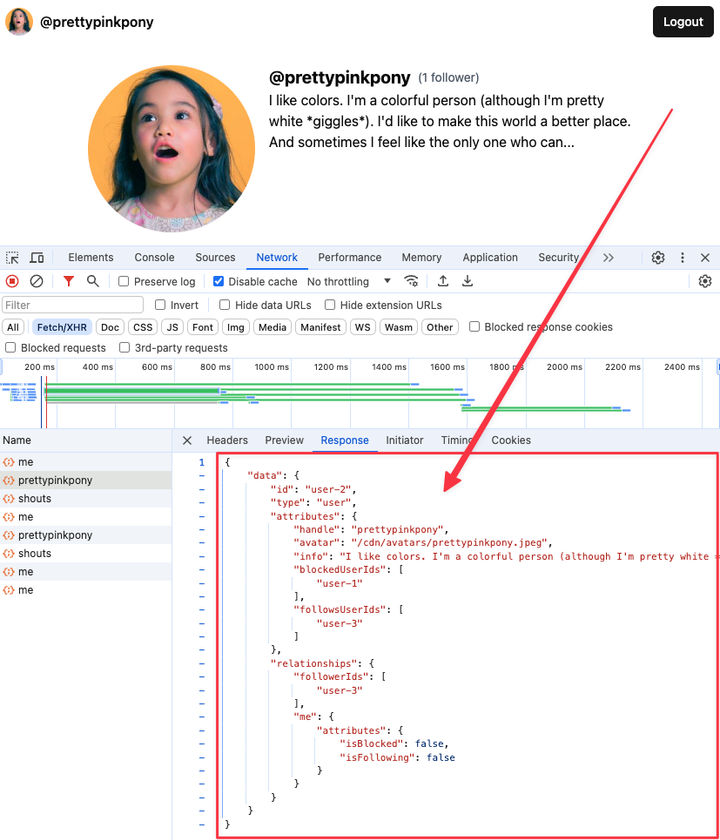 Screenshot of the API response data showing a nested data structure.