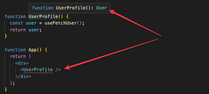 TypeScript warns when a component returns invalid JSX