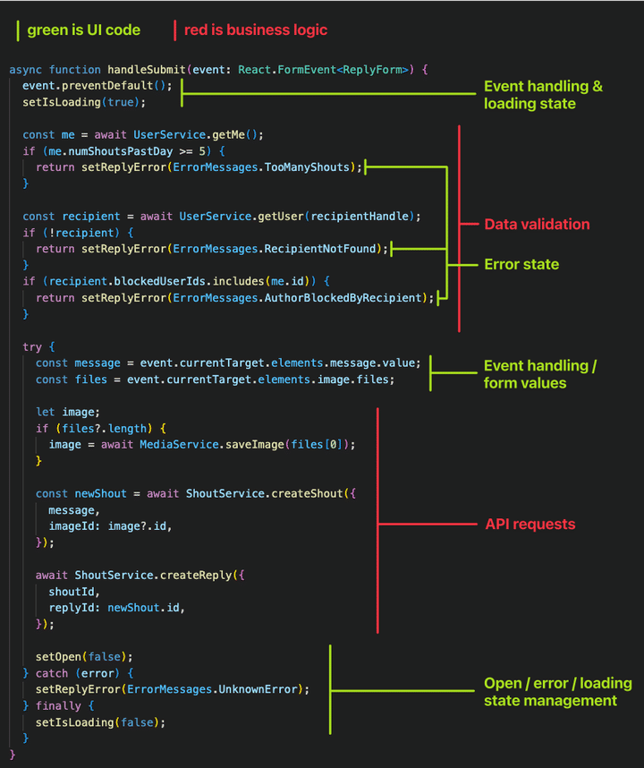 A screenshot of code highlighting UI vs business logic.