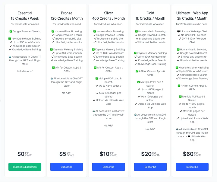 keymate ai gpt pricing