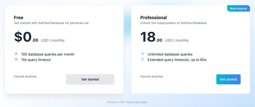 askyourdatabase pricing