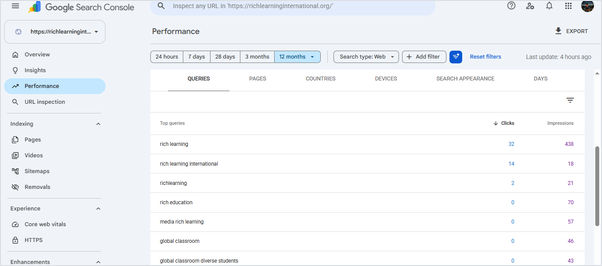 Google Search Console queries report for richlearninginternational.org showing top search terms including "rich learning," "rich learning international," and "rich education" with clicks and impressions