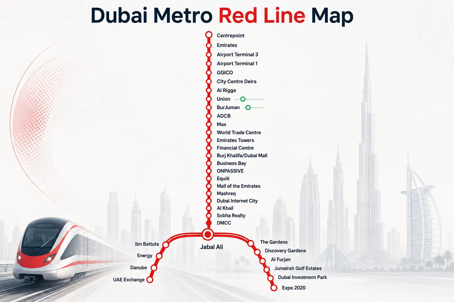 Dubai Metro Red Line map showing all 35 stations from Centrepoint through Downtown Dubai and Sheikh Zayed Road to the Route 2020 and Life Pharmacy branches