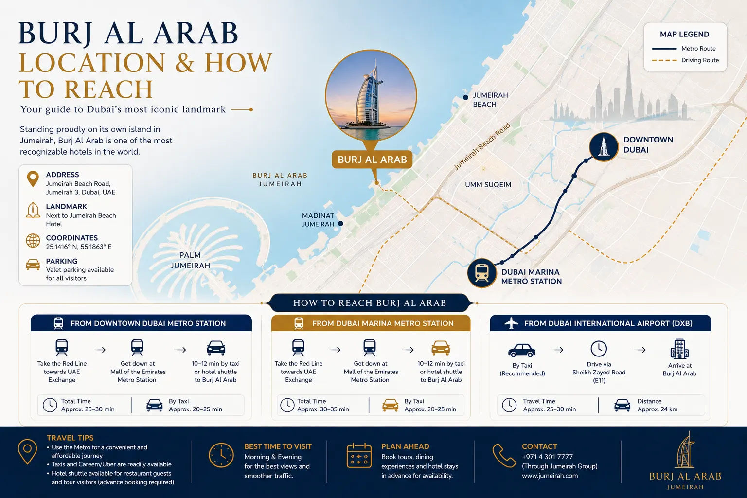 burj al arab location map