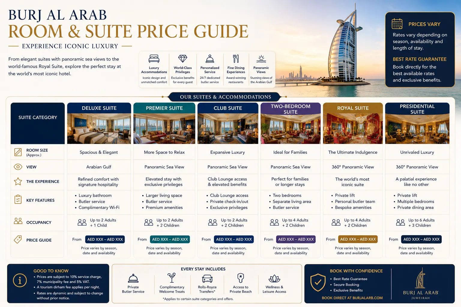 burj al arab room price guide
