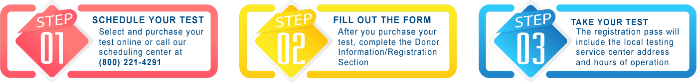 Click here to get started