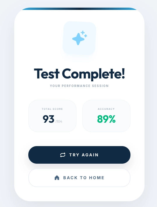 Hiragana Practice Score 93
