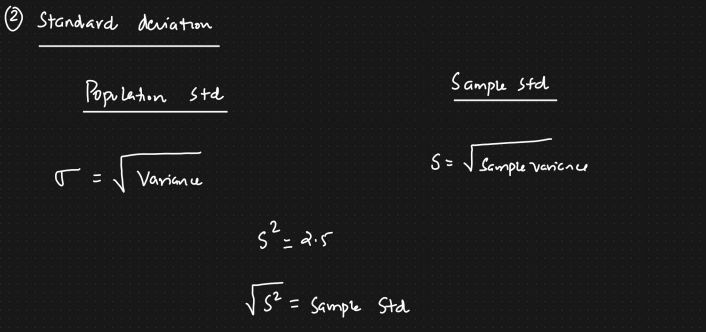 Standard Deviation