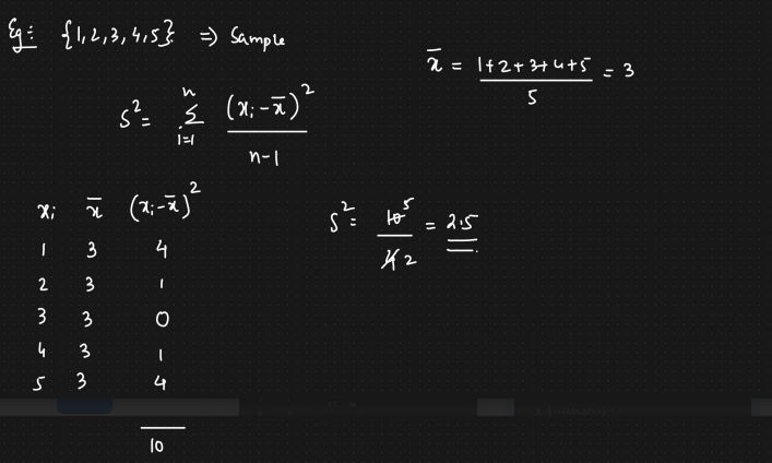 Variance