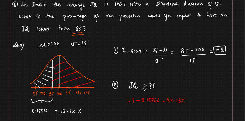 Z Table Question