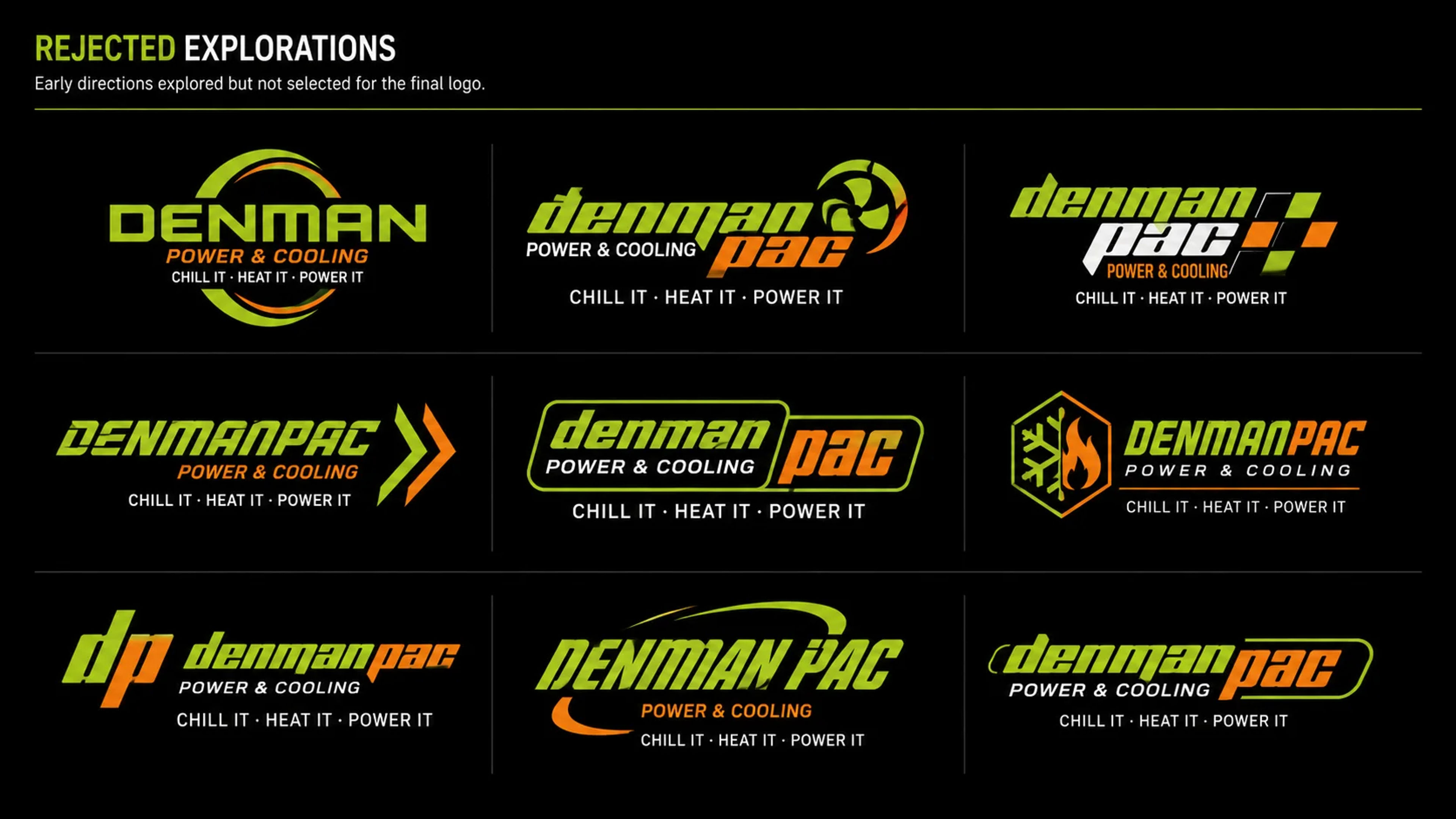 Rejected Explorations