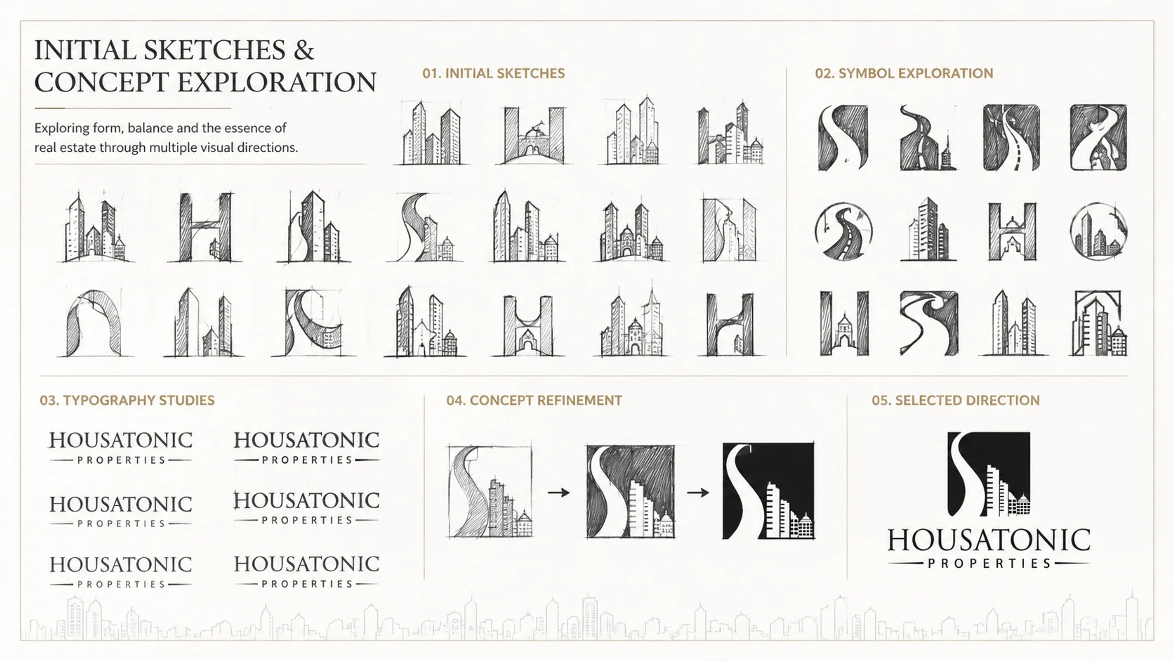 Initial Sketches & Concept Exploration