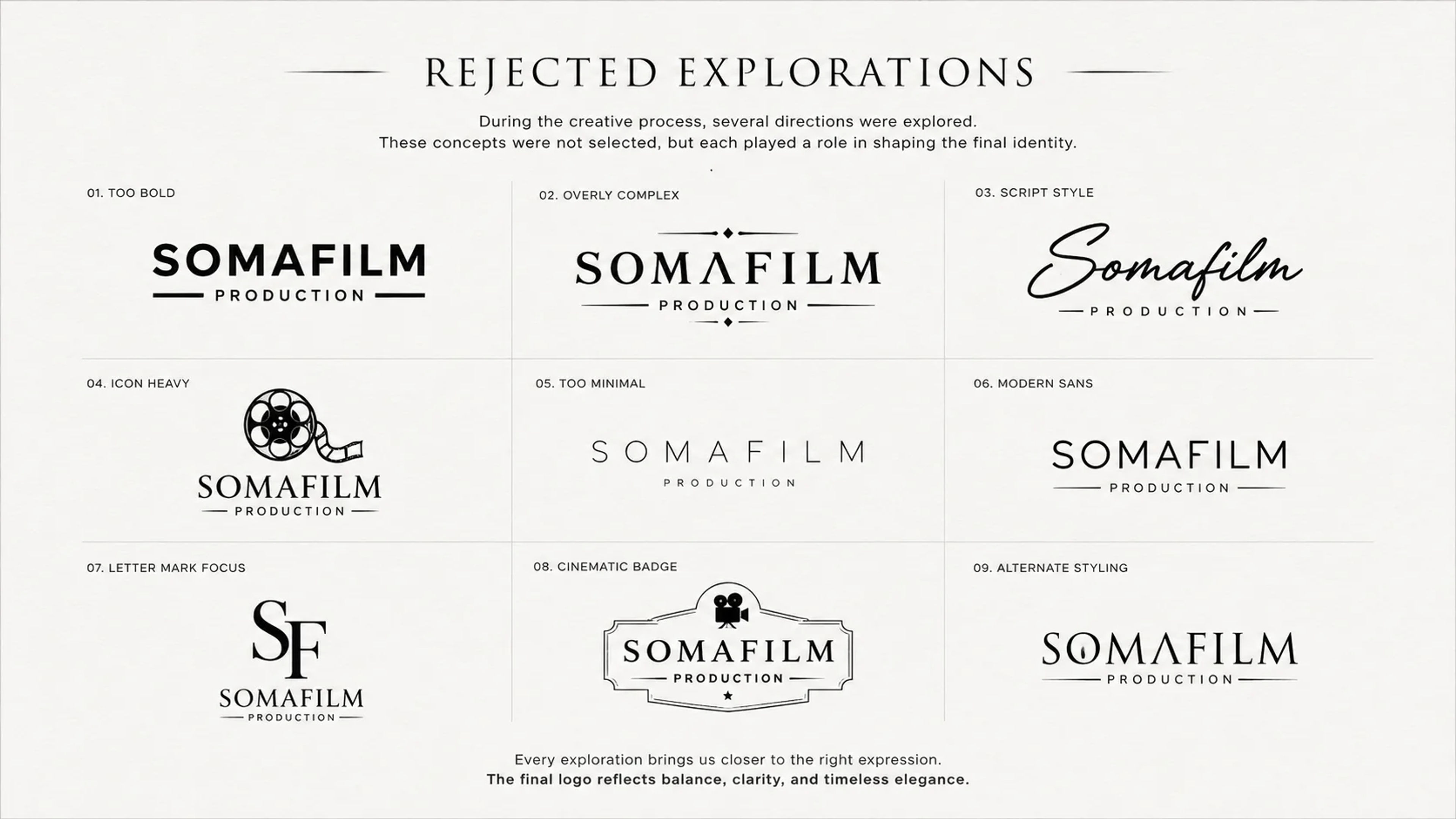 Rejected Explorations