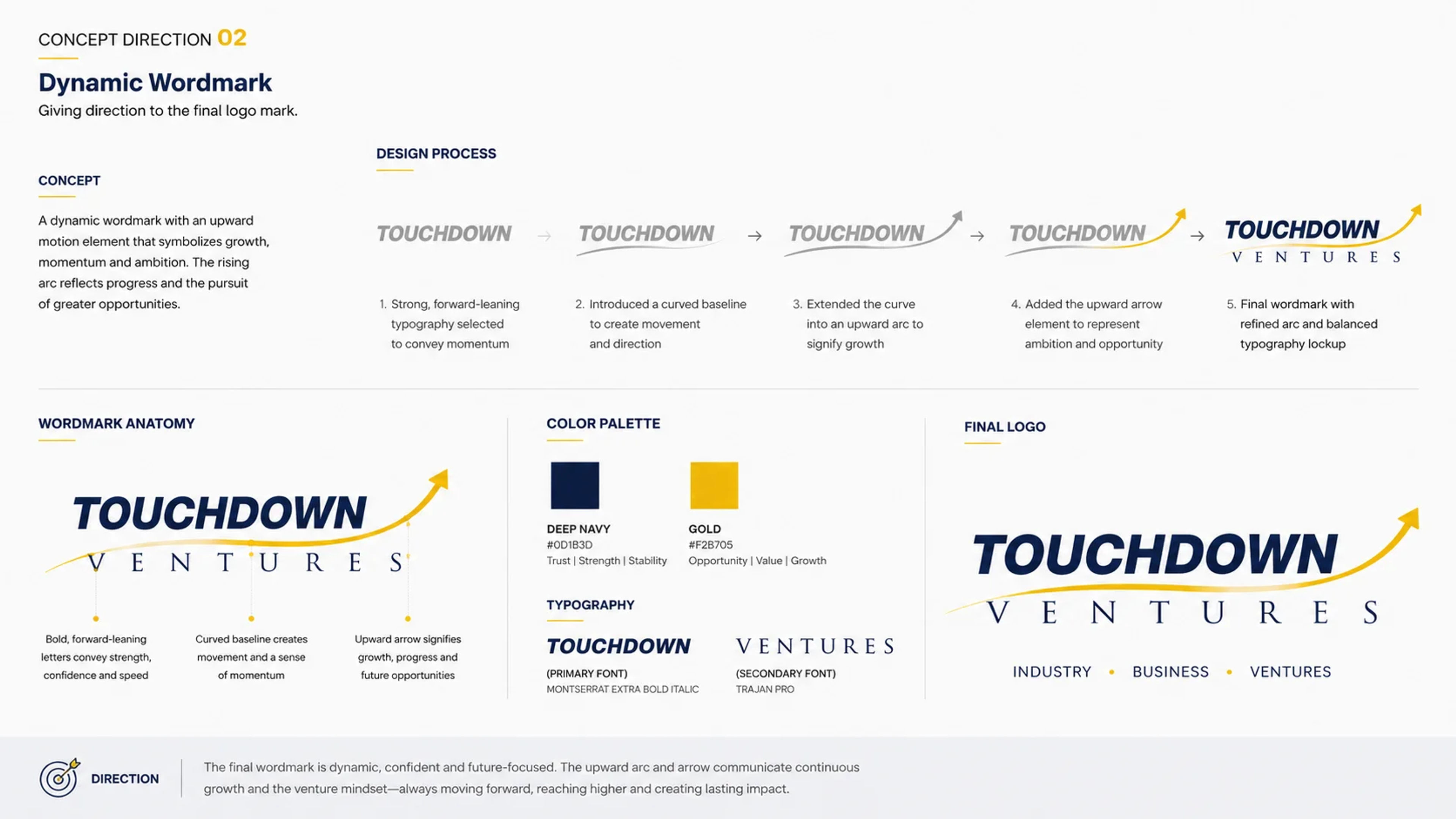Concept Direction 02 — Dynamic Wordmark