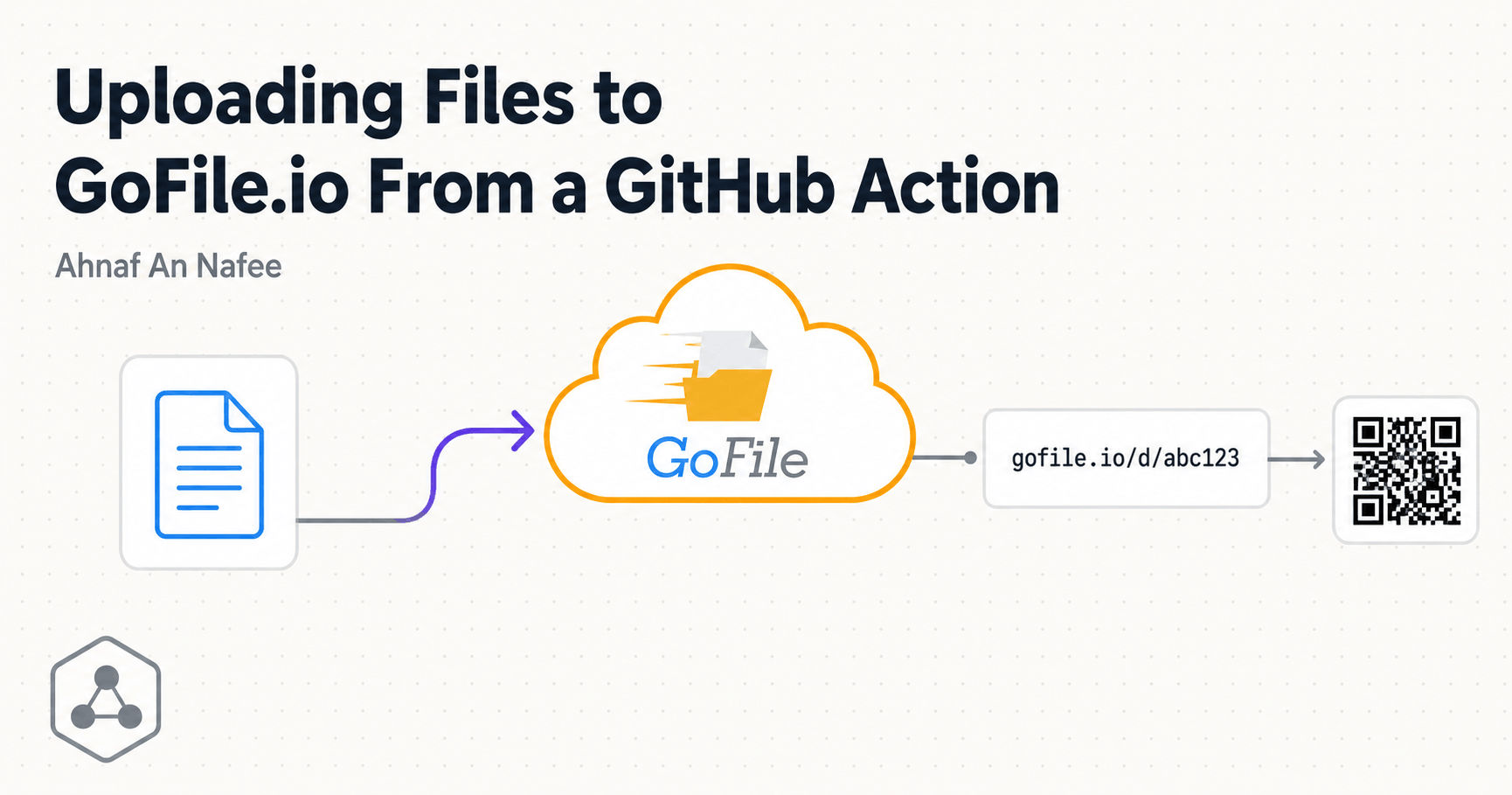 Uploading Files to GoFile.io From a GitHub Action
