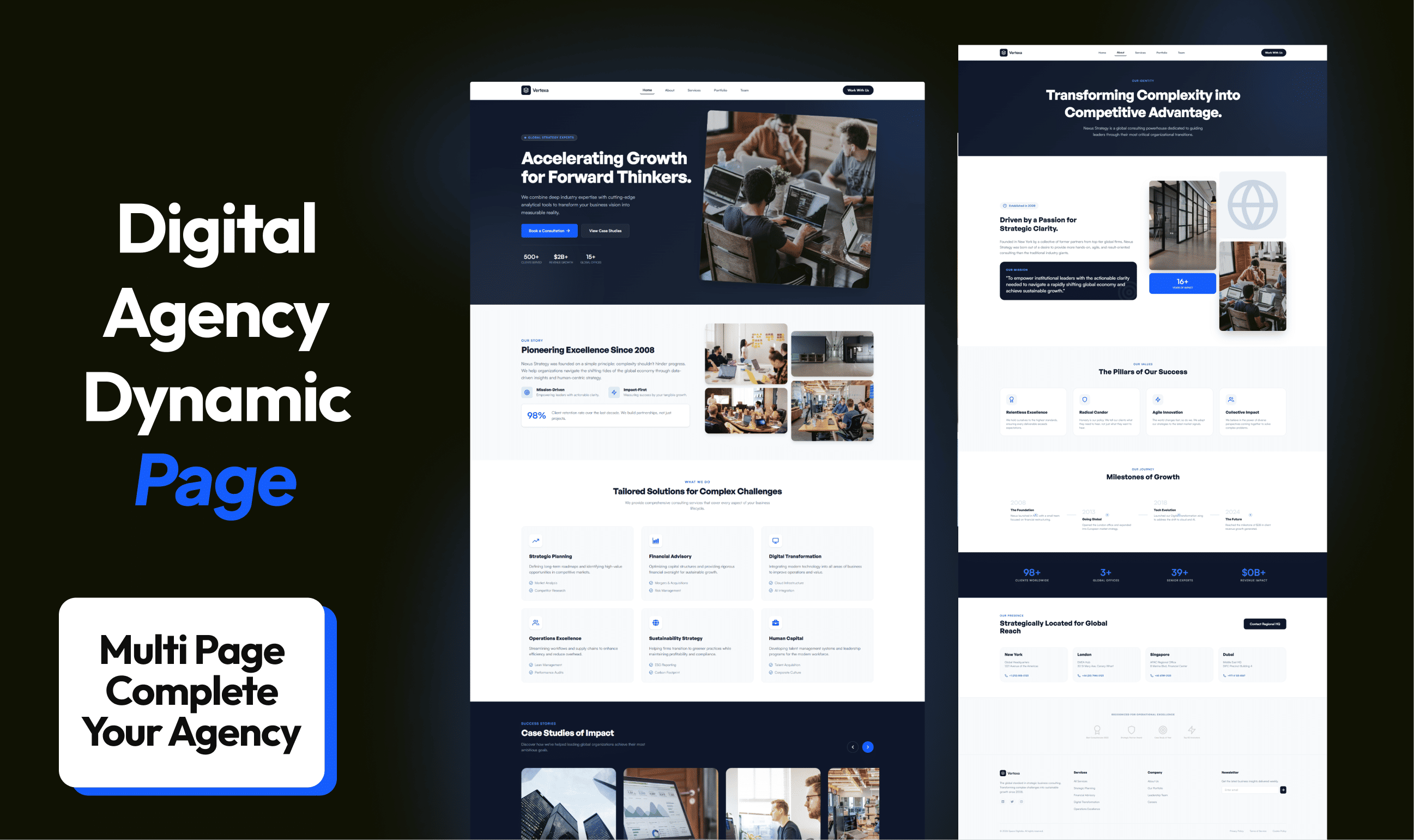🚀 Digital Agency Website — Professional & Scalable
