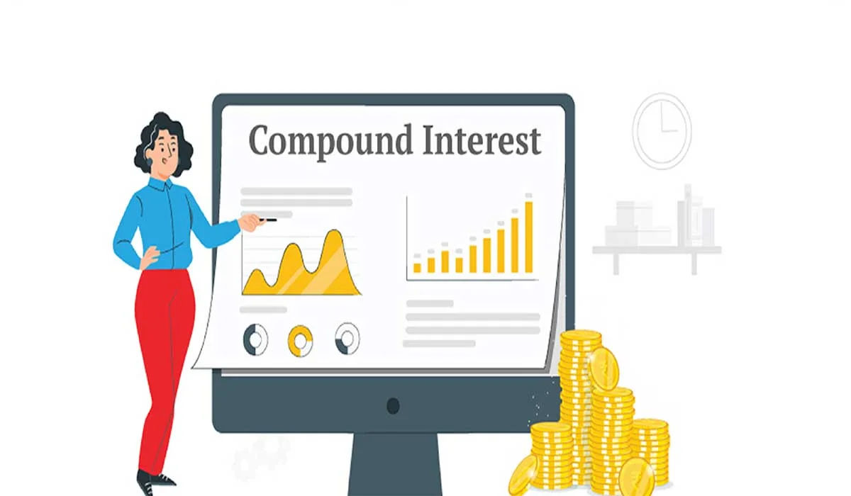  Strategy for Starting Compound Interest Investment 