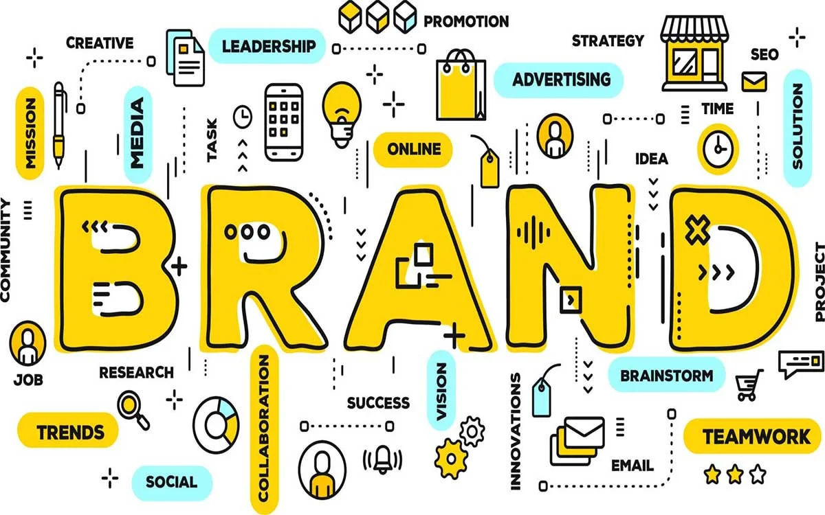  Marketing & Branding Strategies to Dominate the Modern Market 