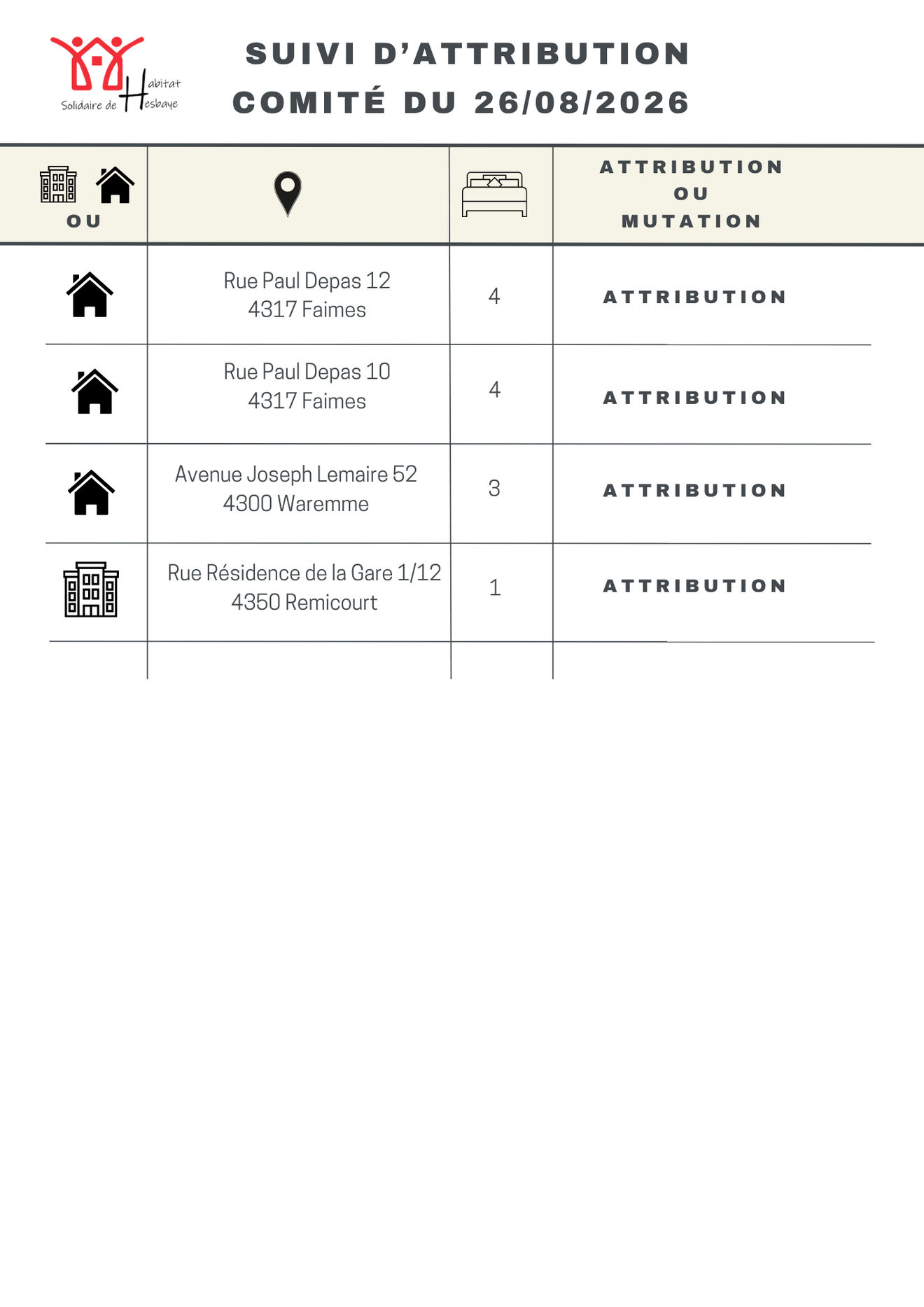 Attribution août 2026