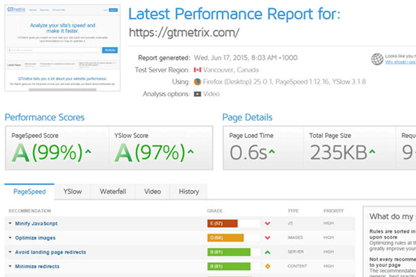 A performance report for GT Metrix.