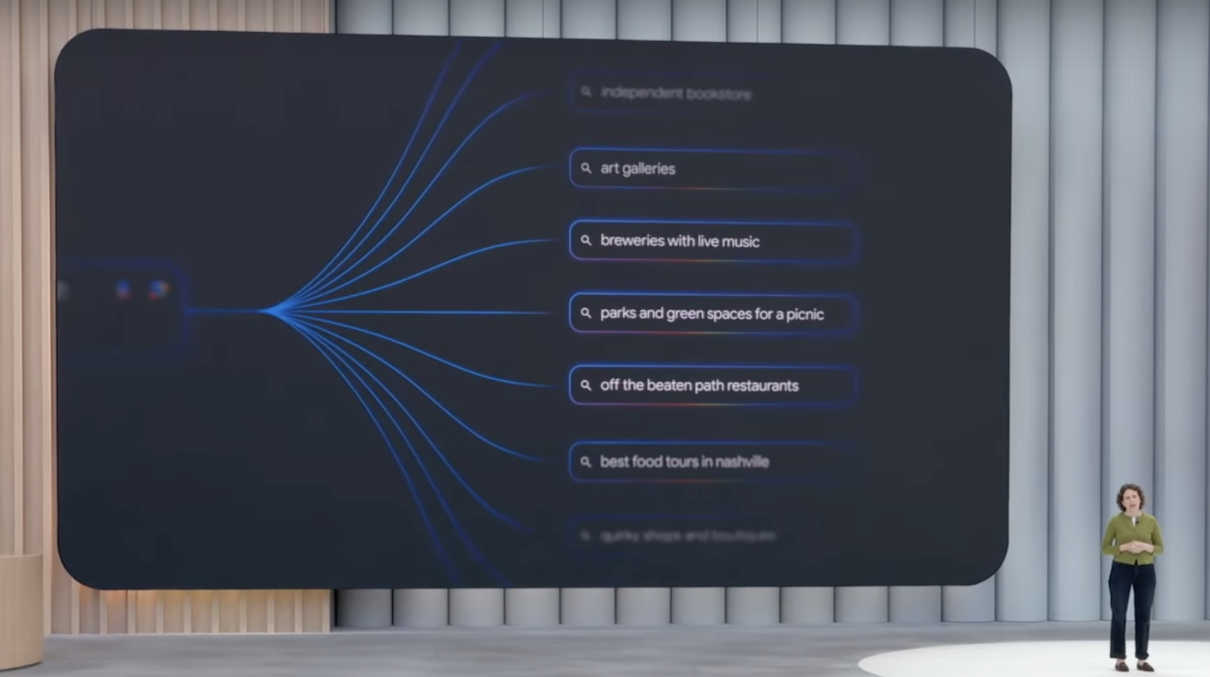 A screen displaying the query fan out mode used by Google's AI Overviews at the Google I/O 2025 Keynote event