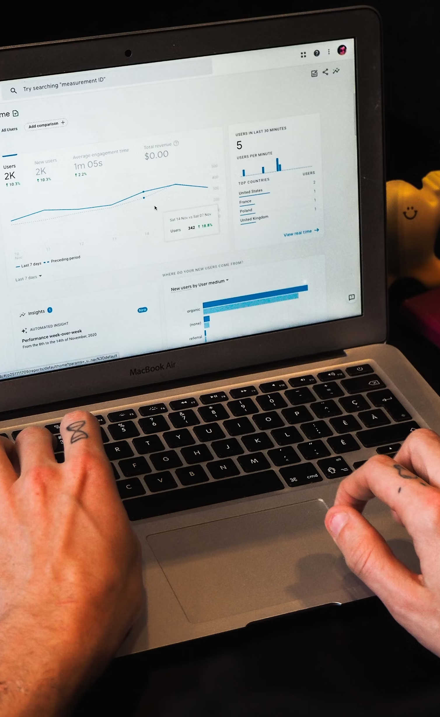 A person is analysing website data on Google Analytics using a MacBook Air.