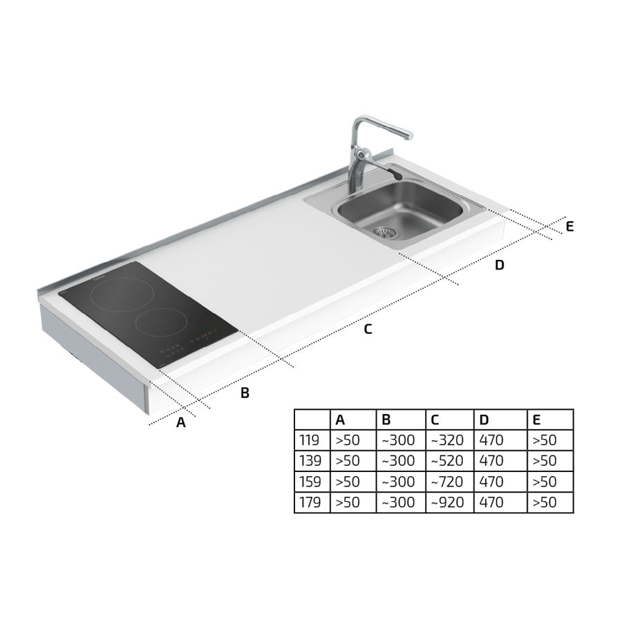 Lavabo PMR pour enfant Granberg 425-011 - Produit en vente chez Ergotechnik