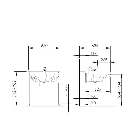 Maße - Elektrisch höhenverstellbarer Waschtisch - BASICLINE 415-01