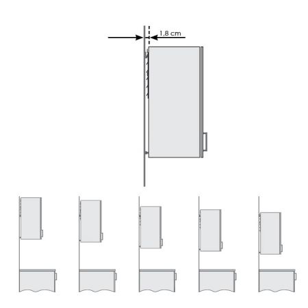 Dimensions - Manulift 6280 - Meuble haut