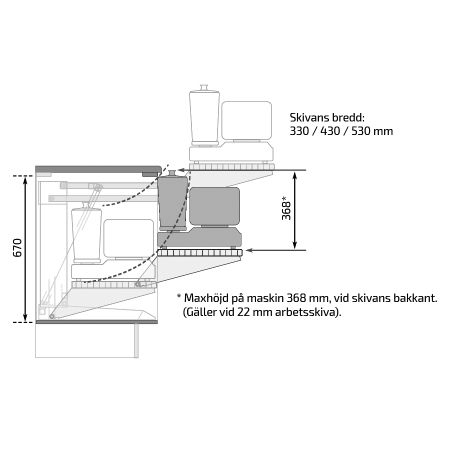 Måttuppgifter - Köksmaskinlyft för bänkskåp - Granberg Unilift 870
