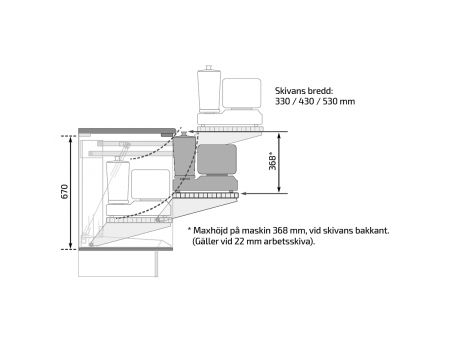 Måttuppgifter - Köksmaskinlyft (med skiva) för bänkskåp - Granberg Unilift 870