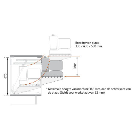 Afmetingen - UNILIFT 870 - Compleet