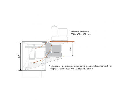 Afmetingen - UNILIFT 870 - Compleet