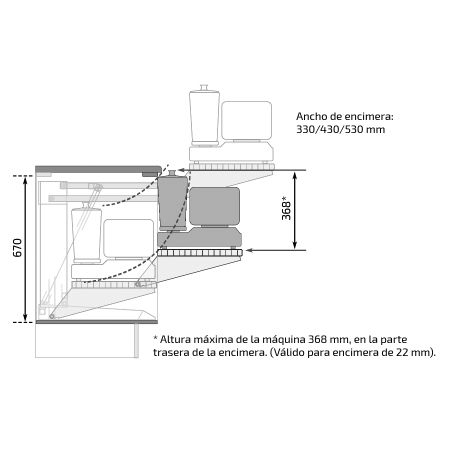 Dimensiones - Elevador de máquina - Granberg Unilift 870