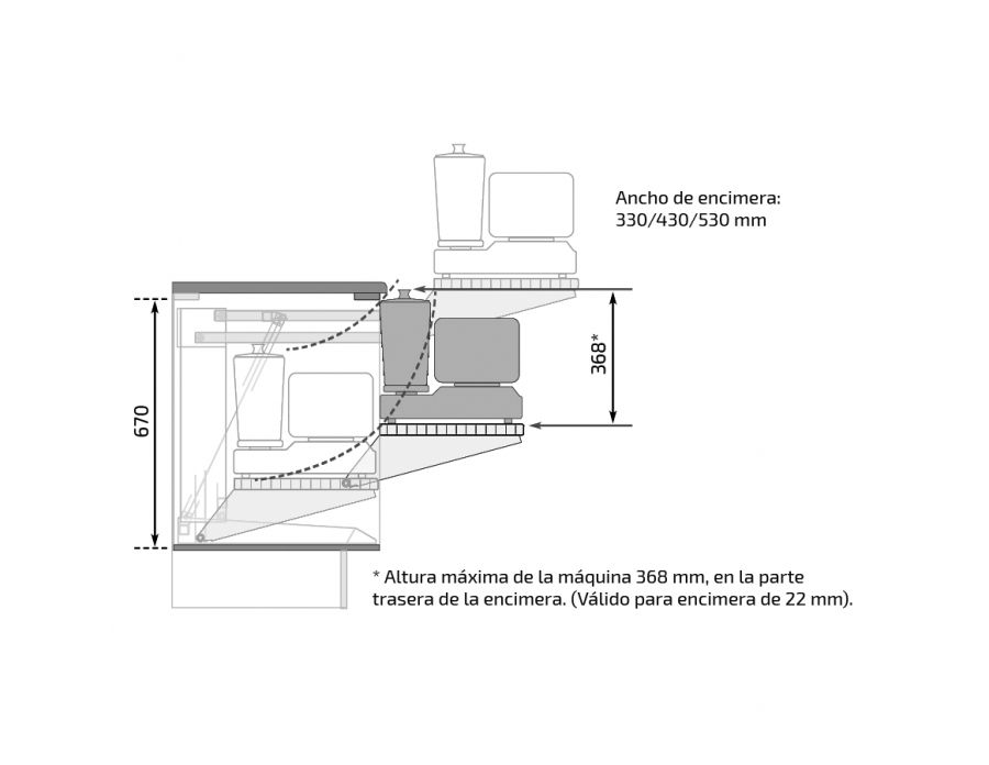 Dimensiones - Elevador de máquina - Granberg Unilift 870
