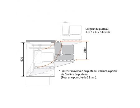 Dimensions - Unilift 870