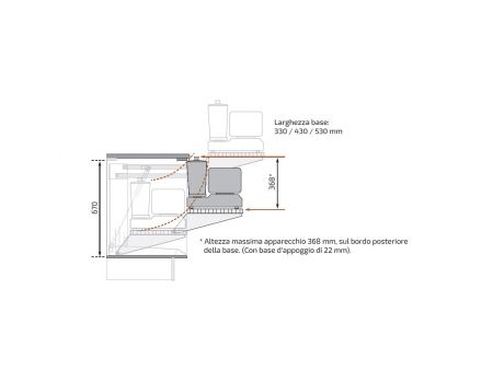 Dimensioni - UNILIFT 870