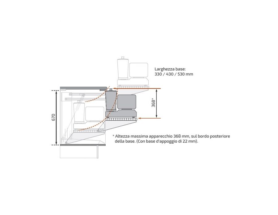 Dimensioni - UNILIFT 870 - Unità di sollevamento